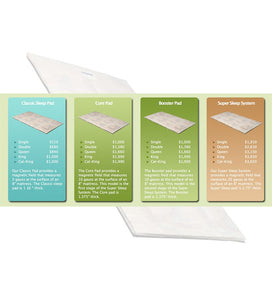 Magnetico Sleep Pads-Matt Blackburn